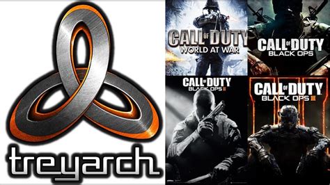 treyarch video games|treyarch call of duty games.